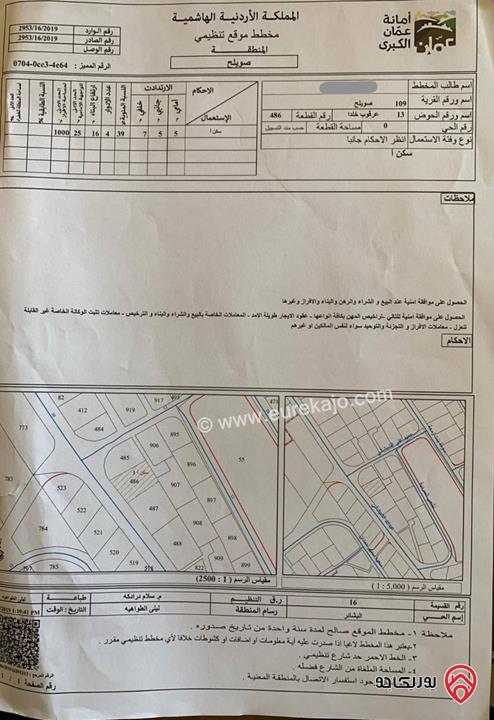 أرض مميزة مساحة 1023م للبيع في عمان - منطقة عرقوب خلدا قرب صناعية صويلح