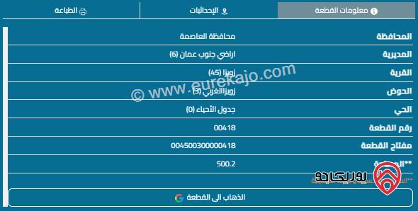 قطعة أرض مساحة 500م للبيع في زويزا