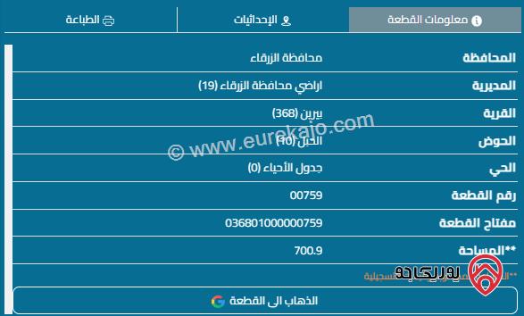 قطعة ارض مساحة 701م للبيع في الزرقاء - بيرين	