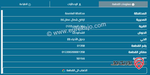 قطعة أرض مساحة 5019م للبيع في شفا بدران