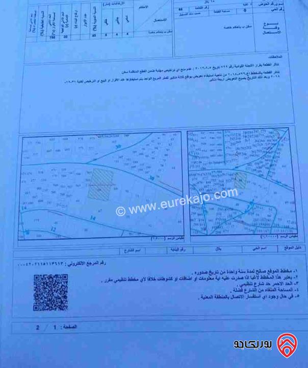 للاستثمار قطعة أرض مساحة 7500م للبيع في عمان - بدر الجديدة 