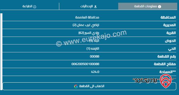 قطعة أرض مساحة 424م للبيع في وادي السير 