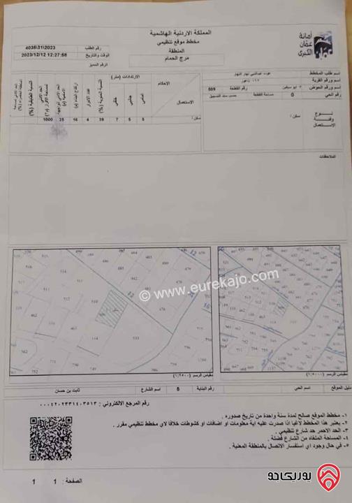 قطعة ارض تصلح لبناء اسكانات مساحة 1373م للبيع في عمان - مرج الحمام