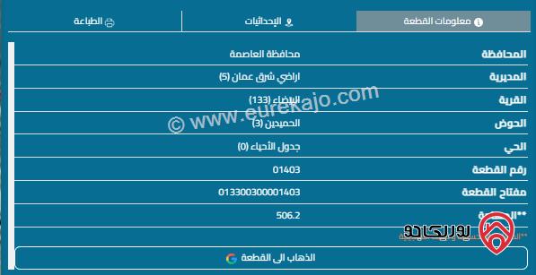 قطعة أرض مساحة 501م للبيع في منطقة أحد البيضاء 