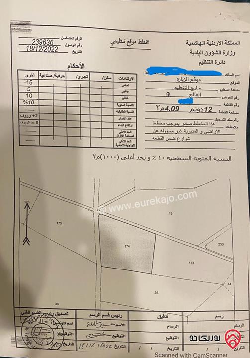 قطعة أرض مساحة 4 دونم للبيع في عمان - موقع الزبارة حوض الفالج من اراضي الموقر قرب المدينة الجديدة