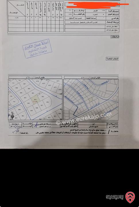 قطعة ارض مساحة 1014 متر مربع للبيع في عمان - طبربور