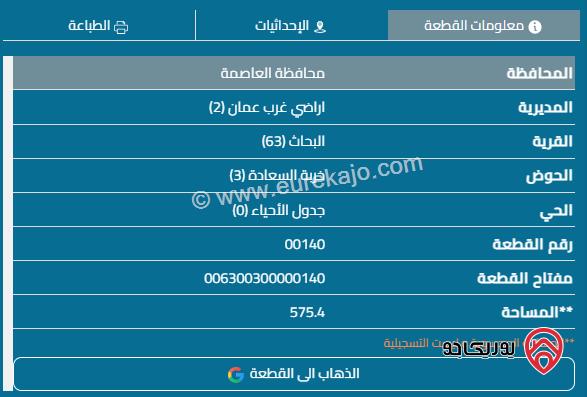  قطعة أرض مساحة 575م للبيع في عمان - أبو السوس اسكان الأطباء