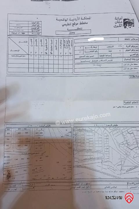 قطعة أرض مساحة 250م مشتركة للبيع في عمان - الهاشمي الشمالي	