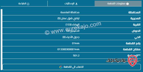 قطعة أرض مساحة 501م للبيع في منطقة أحد - البيضاء 