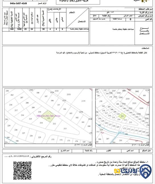 قطعة أرض مساحة 1048م للبيع في سحاب 