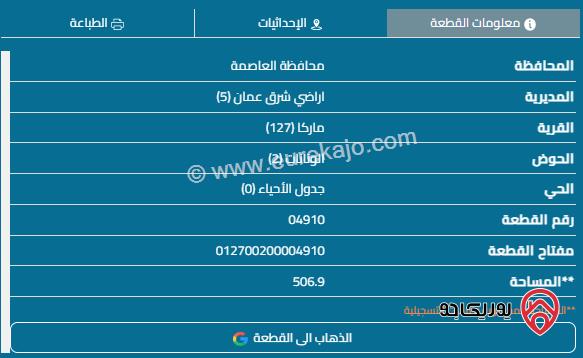 قطعتين أرض مساحتهم 1000م للبيع في ماركا 