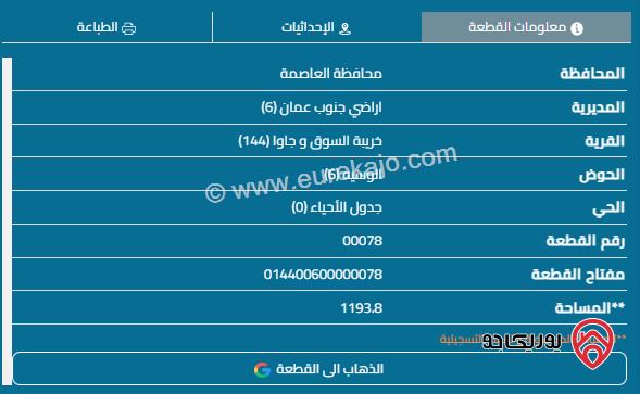 ثلاثة قطع أراضي للبيع بمساحة 3733م في اليادودة