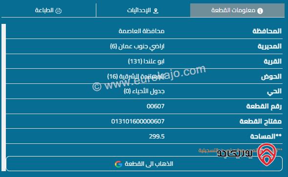 قطعة أرض مساحة 300م على شارعين للبيع في عمان - ابو علندا 