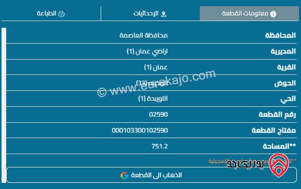 قطعة أرض تجارية تقع على شارعين مساحة 746م للبيع في اللويبدة 