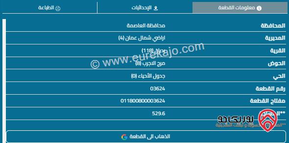 قطعة أرض تجارية مساحة 531م للبيع في شفا بدران 