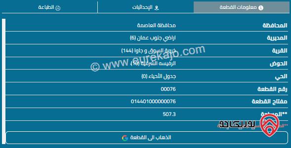 قطعة ارض مساحة 250م للبيع في جاوا 