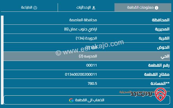 قطعة أرض مساحة 780م للبيع في عمان - الجويدة	