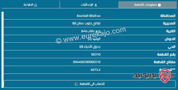 قطعة أرض مساحة 4673م للبيع في أم الرصاص 