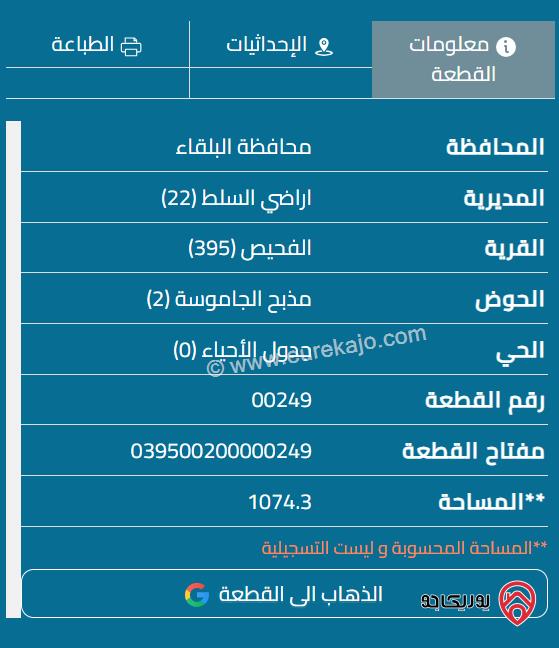 قطعة أرض مساحة 1071م للبيع في السلط - السرو بالقرب من بيت وصفي التل 