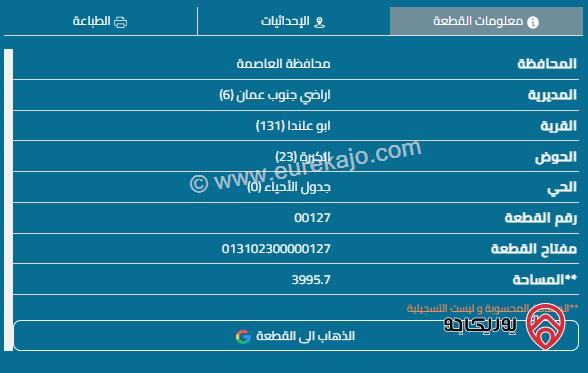 قطعة أرض تجارية مساحة 4 دونم للبيع في عمان - أبو علندا