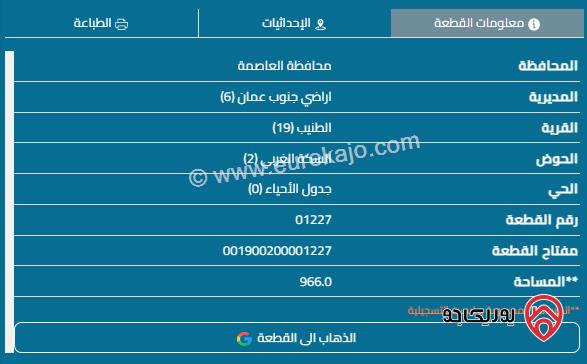 قطعة أرض مساحة 966م للبيع في الطنيب