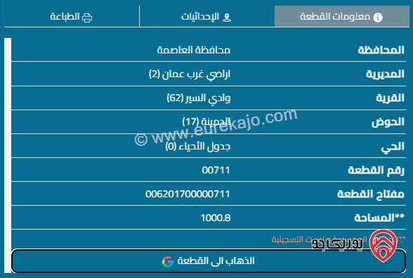 قطعة أرض مساحة دونم سكن خاص للبيع في عمان - الظهير خلف وزارة الخارجية 