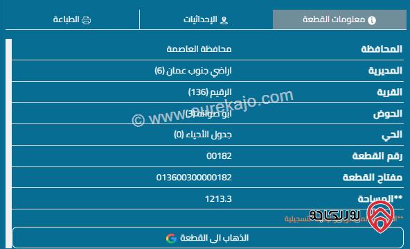 قطعة أرض مساحة 1207م للبيع في سحاب	