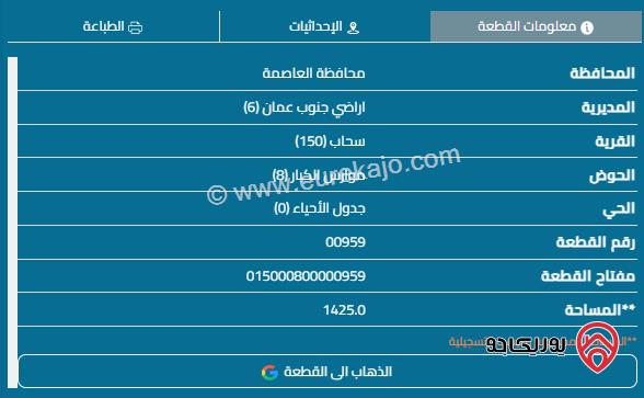 قطعة أرض مساحة 1425م للبيع في سحاب 