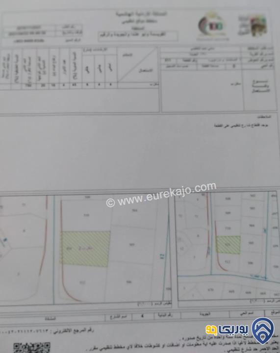 قطعة أرض مساحة 750م للبيع في الجويدة 