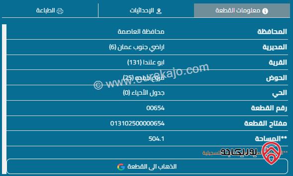 قطعة أرض مساحة 504م للبيع في عمان - أبو علندا 