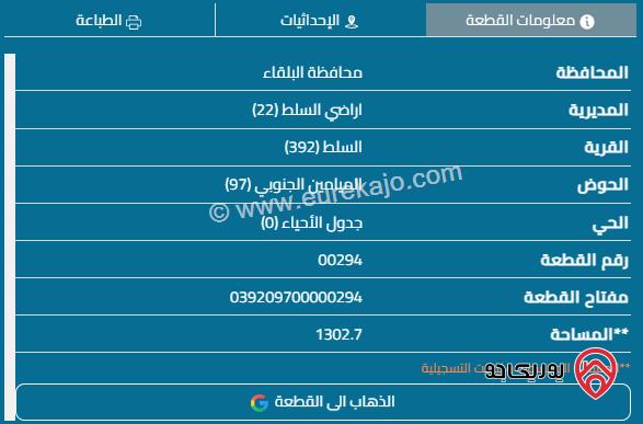 قطعة أرض مساحة 1303م للبيع في السلط حوض الميامين الجنوبي