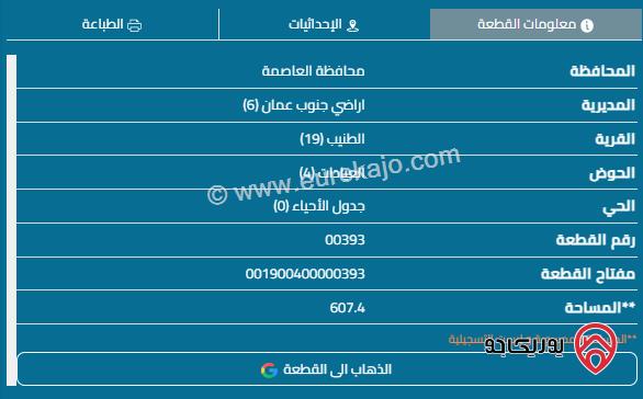 قطعة أرض مساحة 607م للبيع في عمان - الطنيب	