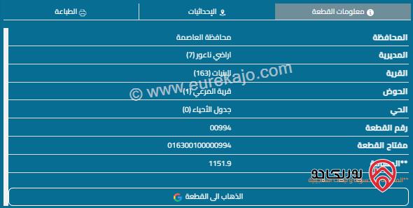 قطعة أرض مساحة 1151م للبيع في البنيات 