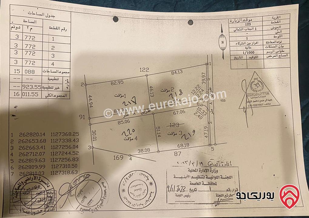 قطعة ارض مساحة 3772م للبيع في عمان - موقع الزبارة حوض الجناب الشمالي من اراضي الموقر قرب المدينة الجديدة