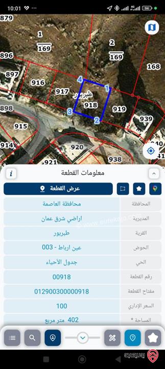 أرض مساحة 400م للبيع في عمان - منطقة طبربور، مشروع نقابة المهندسين