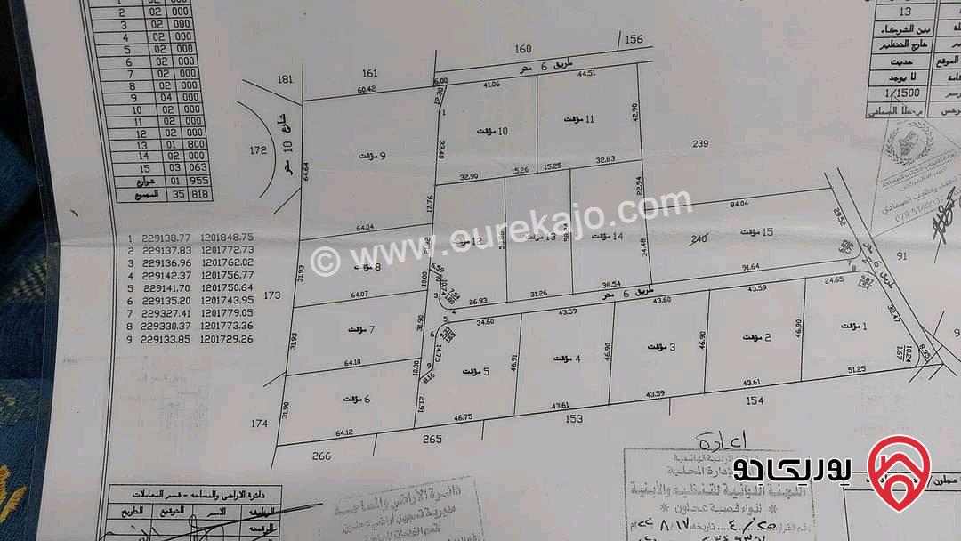 قطعة أرض مساحة 2 دونم مفروزة للبيع في عجلون 