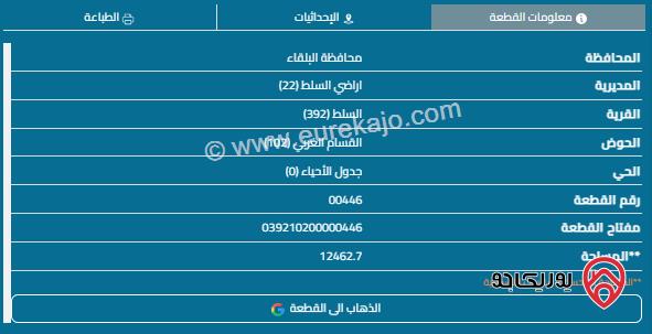 قطعة ارض للبيع مقابل جامعة البلقاء التطبيقيه السلط ١٢ دونم