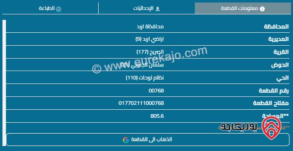 قطعة أرض مساحة 806م للبيع في اربد - الصريح 