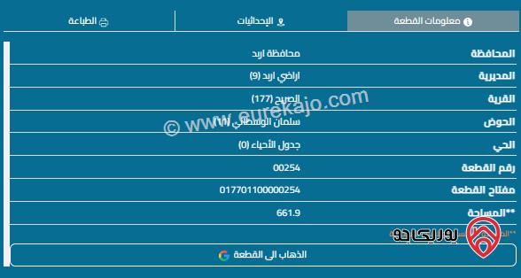 قطعة ارض مساحة 661م للبيع في اربد - الصريح	