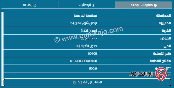 قطعة أرض مساحة 501م للبيع في البيضاء - منطقة أحد