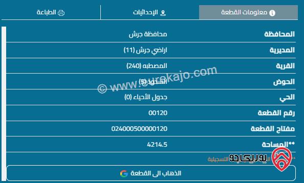 قطعة أرض مساحة 4200م للبيع في جرش - المصطبه