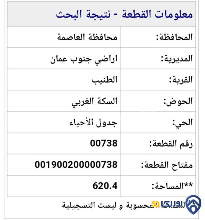 قطعة أرض مساحة 686م للبيع في الطنيب 