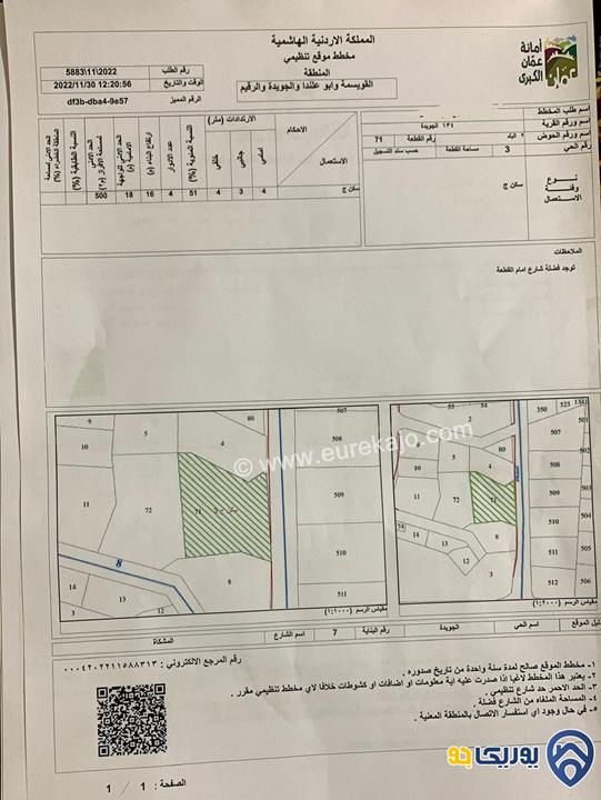 قطعة أرض مساحة 1000م للبيع في الجويدة 