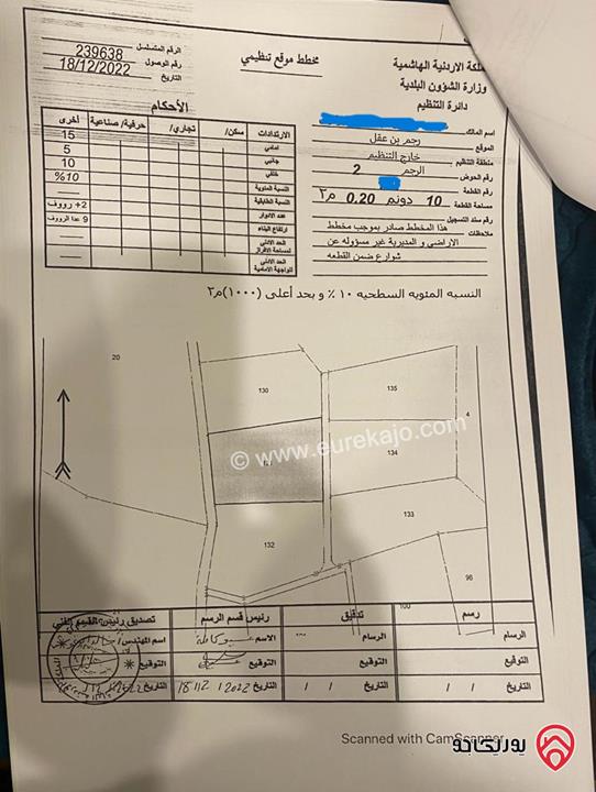 قطعة ارض مساحة 5 دونم للبيع في عمان - رجم بن عقل حوض الرجم من اراضي الموقر خلف المطار بجانب المعهد المروري