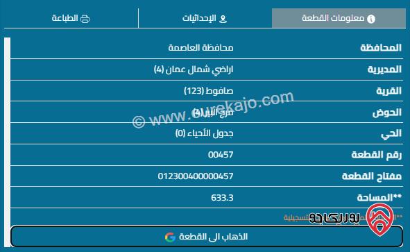 قطعة أرض مساحة 634م للبيع في صافوط 