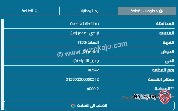 قطعة أرض مميزة للبيع من اراضي الموقر منطقة المطبة حوض ٢ الملحم مساحة ٤ دونمات على شارع ٢٠ متر مقابل مشروع رائد 