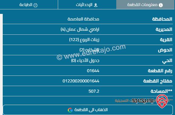 فرصة رائعة للاستثمار قطعة أرض مساحة 501م للبيع في عمان - شفا بدران