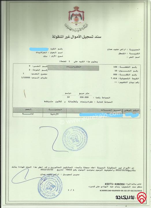 قطعة أرض مساحة 10330م للبيع في طريق المطار بالقسطل حوض الغزلانيات مقابل جامعة ابن سينا الطبيه