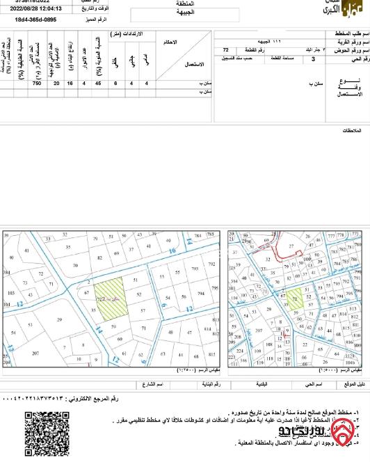 قطعة أرض مساحة 1909م للبيع في عمان - الجبيهة