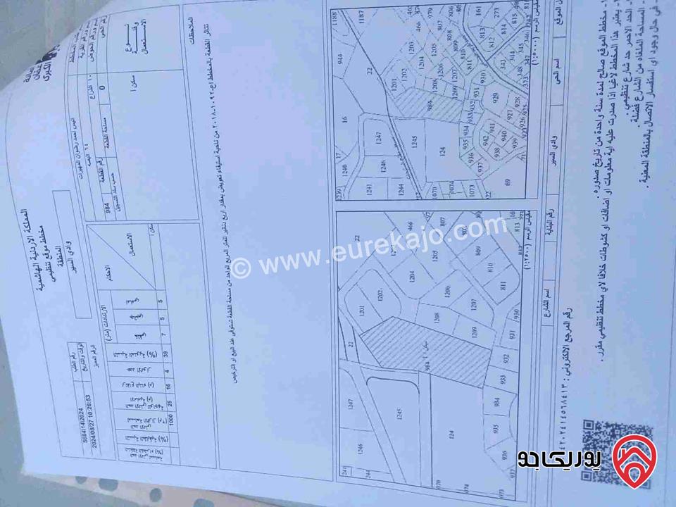 قطعة ارض مساحة 5751م مفروزة بقوشان لحال ومنظمة سكن أ للبيع في عمان الغربية - بيادر وادي السير منطقة الذراع 